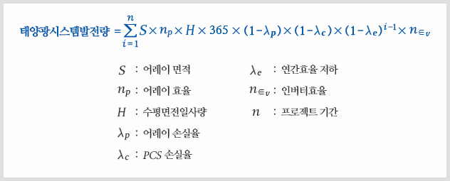 발전량 산정공식