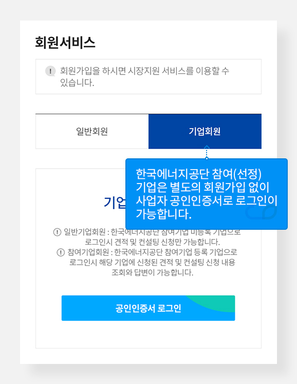 1단계 참여(선정)기업 로그인
한국에너지공단참여(선정)기업은 별도의 회원가입 없이 사업자 공인인증서로 로그인이 가능합니다.