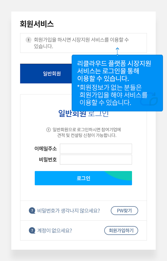 1단계 로그인 & 회원가입
리클라우드 플랫폼 시장지원 서비스는 로그인을 통해 이용할 수 있습니다. *회원정보가 없는 분들은 회원가입을 해야 서비스를 이용할 수 있습니다.