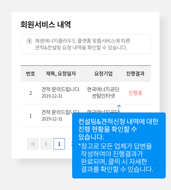 4단계 신청 및 진행현황 조회
컨설팅 & 견적신청 내역에 대한 진행현황을 확인할 수 있습니다. *참고로 모든 업체가 답변을 작성하여야 진행결과가 완료가 되며, 클린하면 자세한 결과를 확인할 수 있습니다.