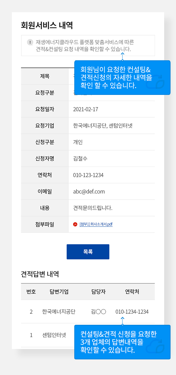 5단계 답변내역 확인
회원님이 요청한 컨설팅 & 견적신청의 자세한 내역을 확인할 수 있습니다.